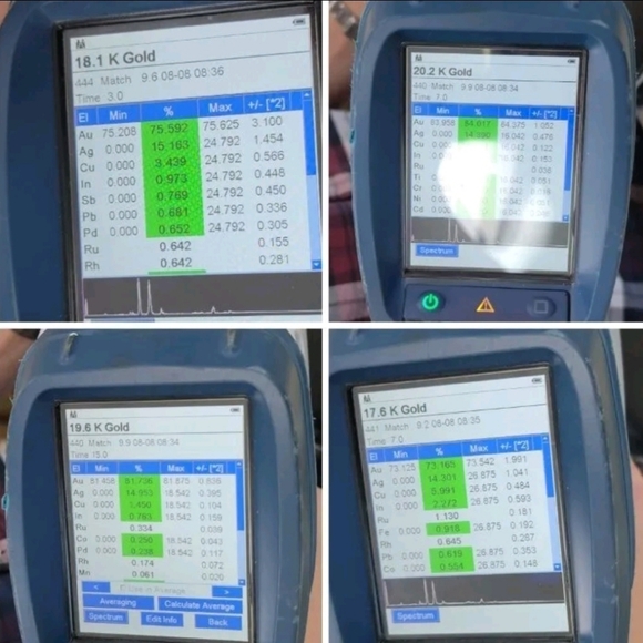 1800s Antique 18k Gold Snake Heart Locket Necklace - Picture 14 of 15